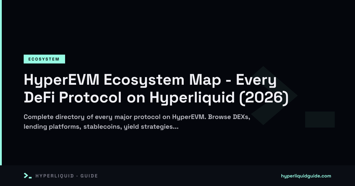 HyperEVM Ecosystem Map - Every DeFi Protocol on Hyperliquid (2026 ...
