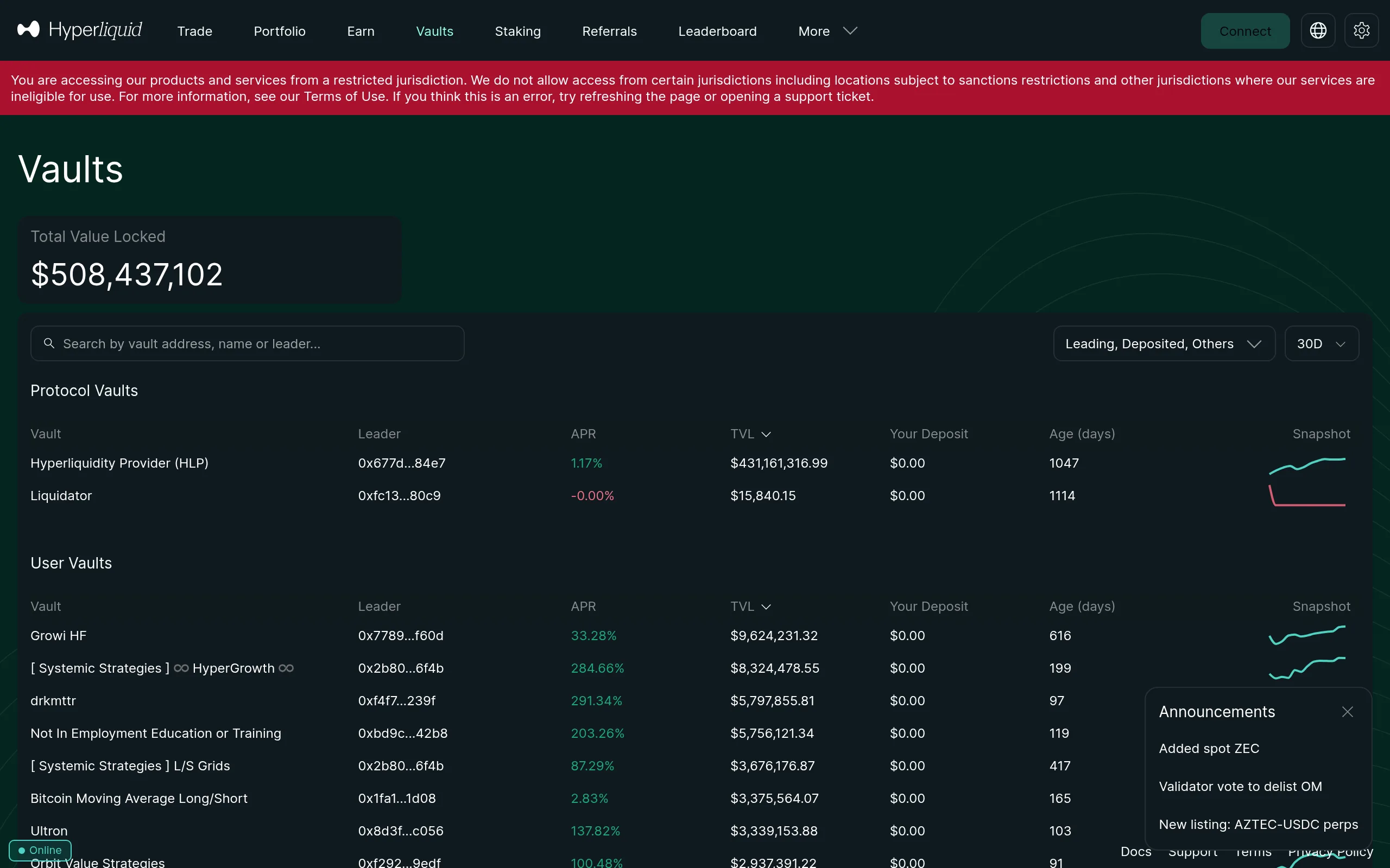 Hyperliquid vault listing page showing HLP and several community vaults with performance metrics