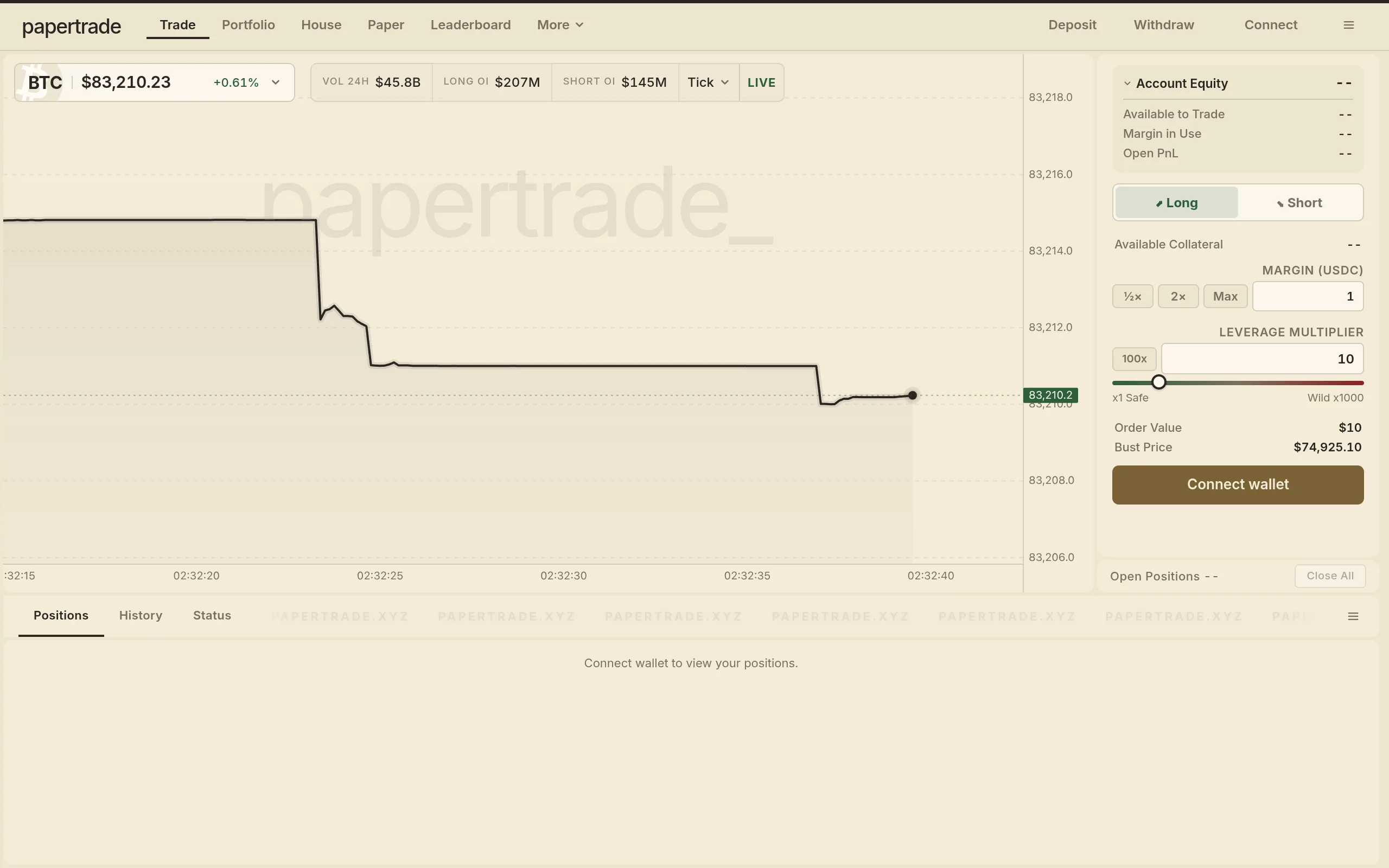 papertrade BTC trade screen showing the price chart, 24-hour volume, long and short open interest, margin and leverage inputs and a bust price