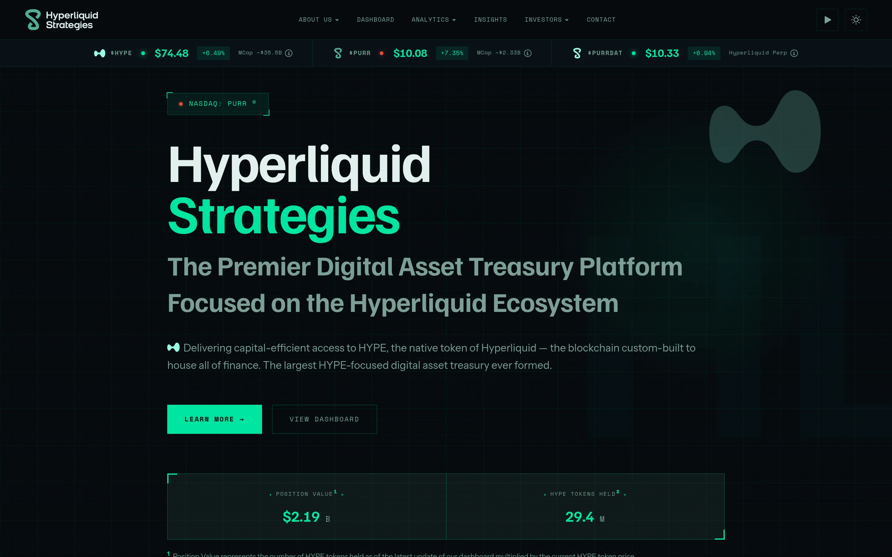 The Hyperliquid Strategies homepage showing 29.4 million HYPE tokens held and a position value of $2.19 billion