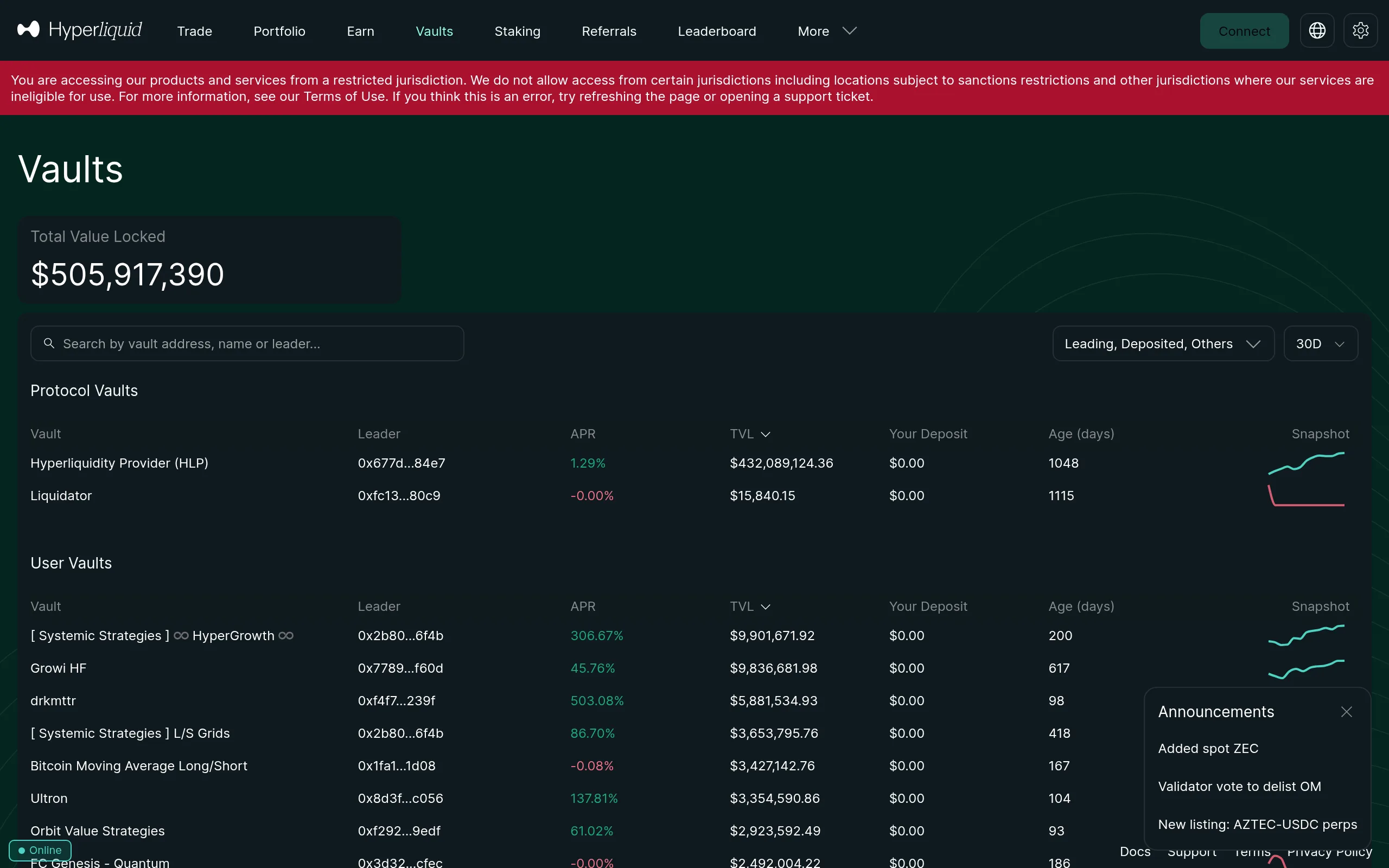 Hyperliquid vault interface showing deposit/withdraw buttons, current vault value, and profit share details