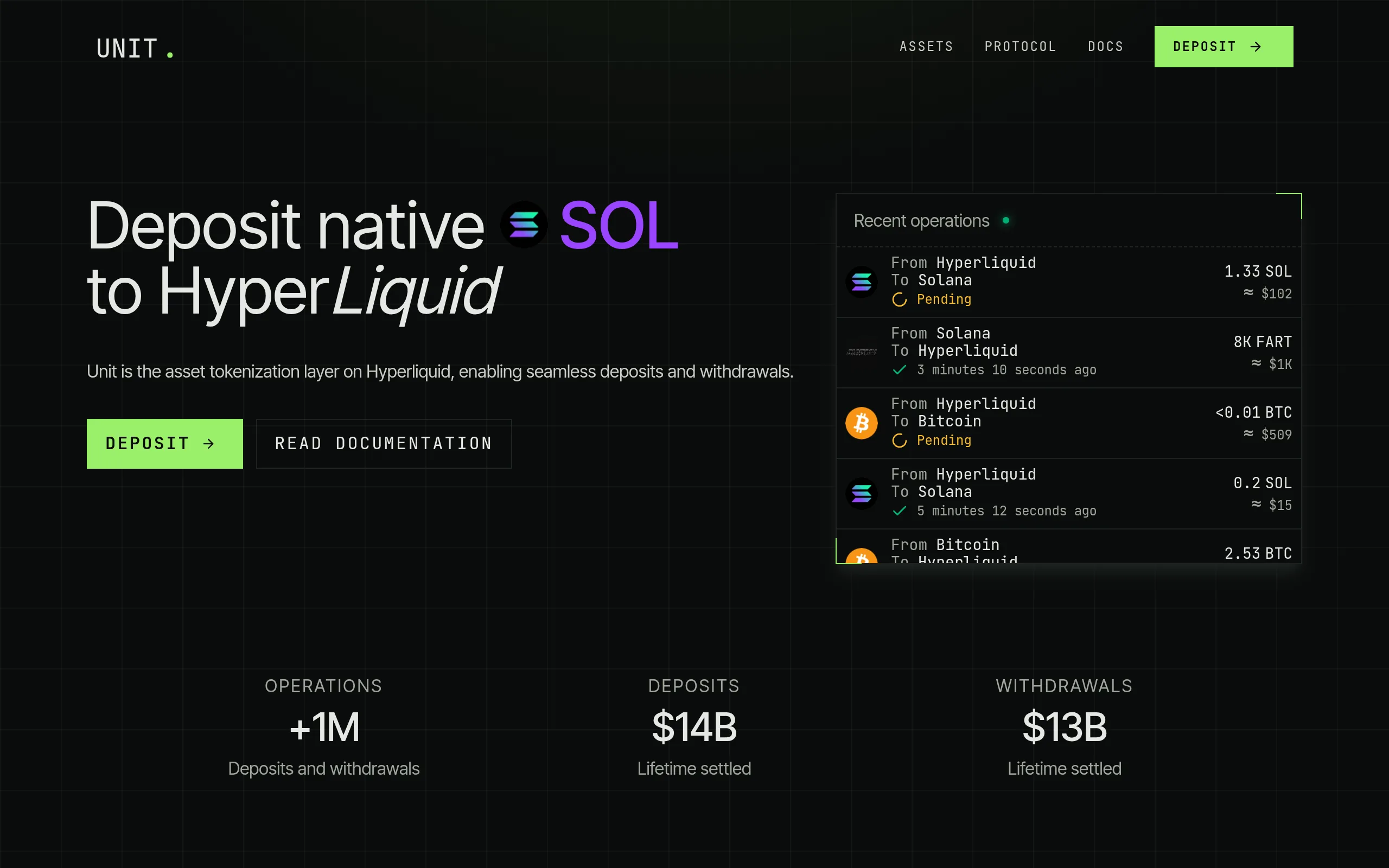 Unit (Hyperunit) homepage: deposit native SOL, BTC, and ETH to Hyperliquid