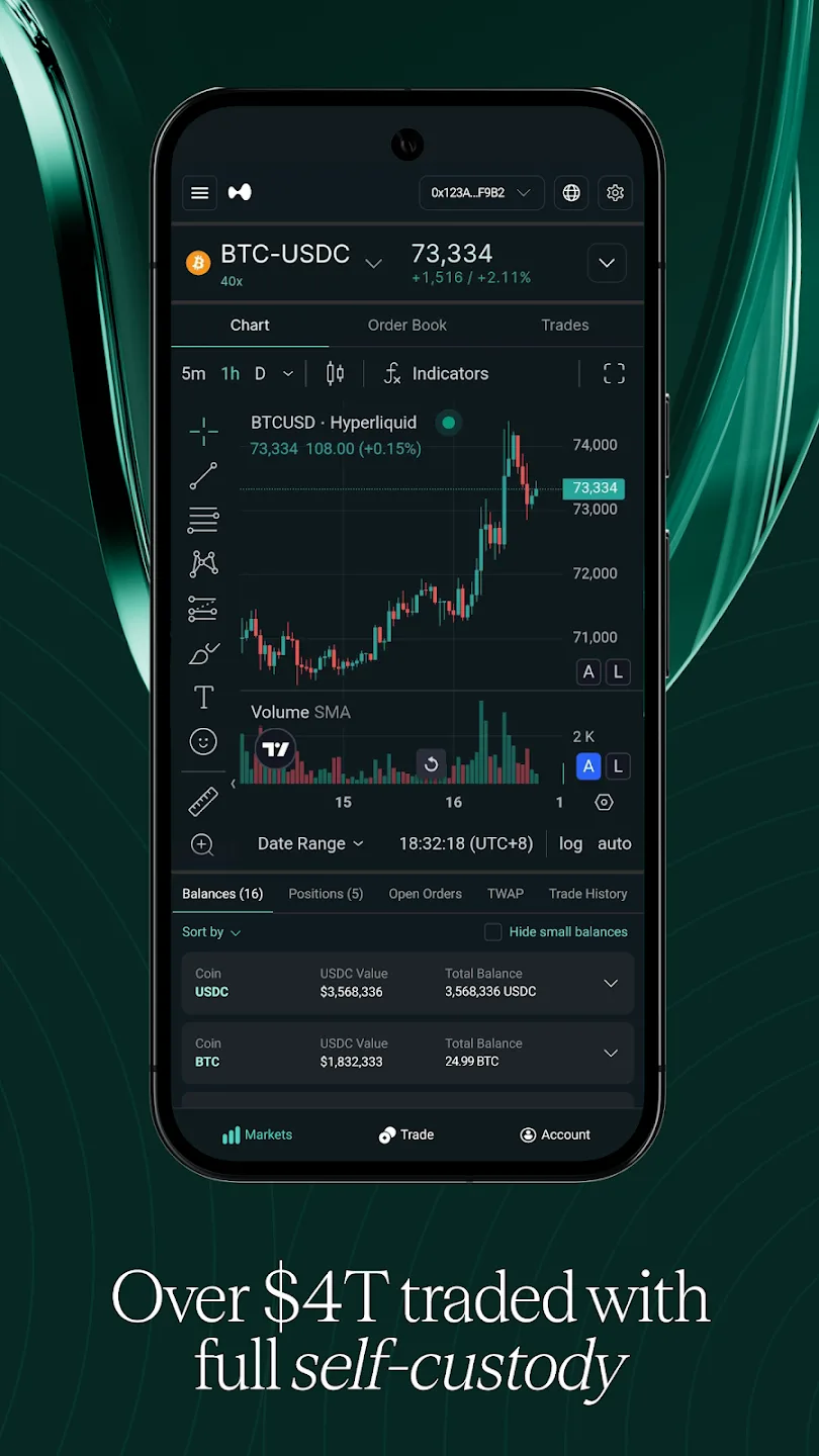 Hyperliquid Android app — full trading interface with charts and order placement