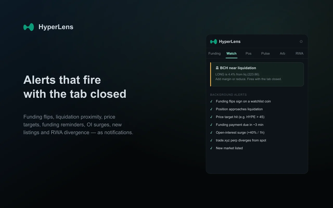 HyperLens background alert notification and the list of alert types