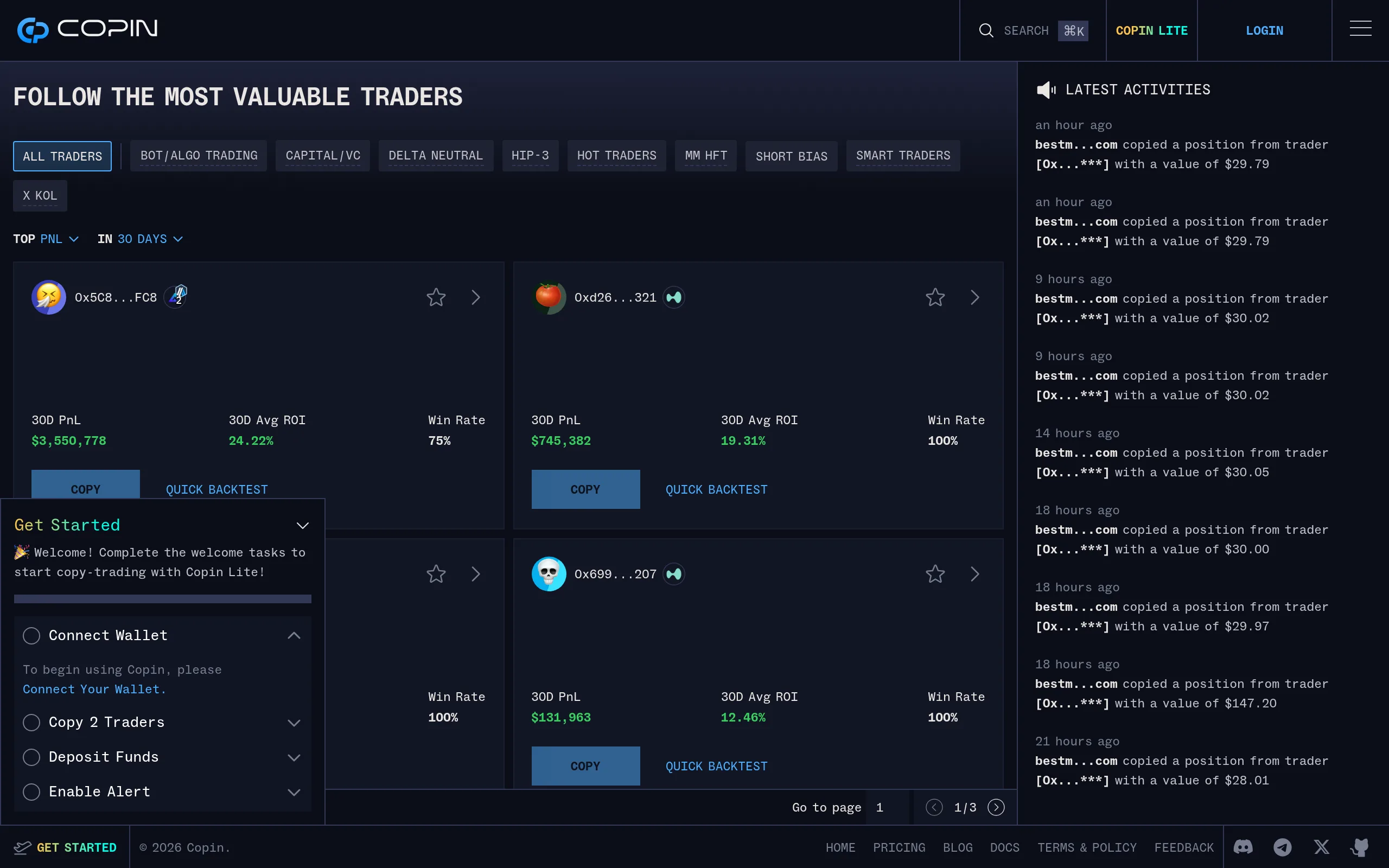 Copin.io trading analytics dashboard