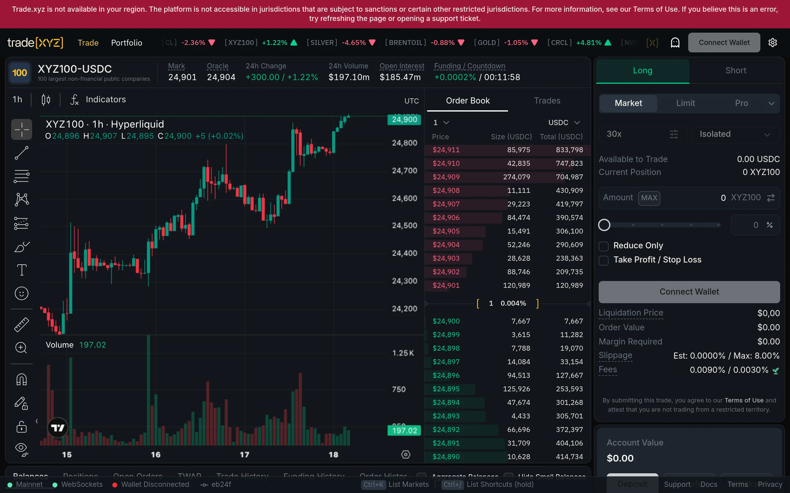 trade.xyz equity perpetual futures trading interface