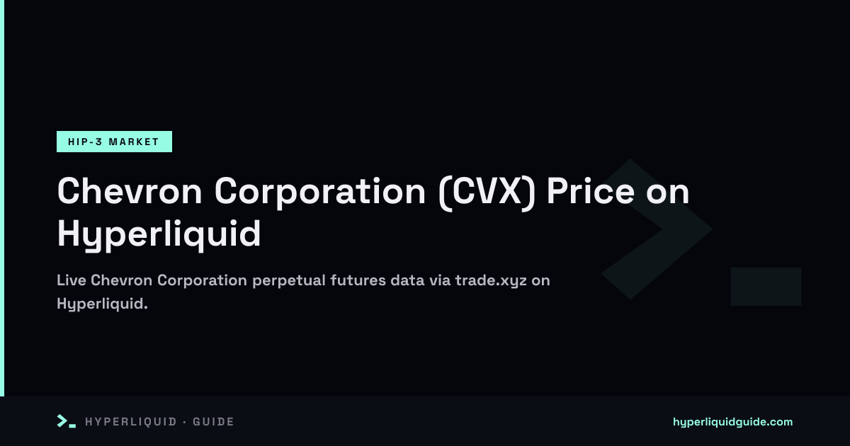 Chevron Corporation (CVX) Price on Hyperliquid: Live Chart & Perp Specs ...
