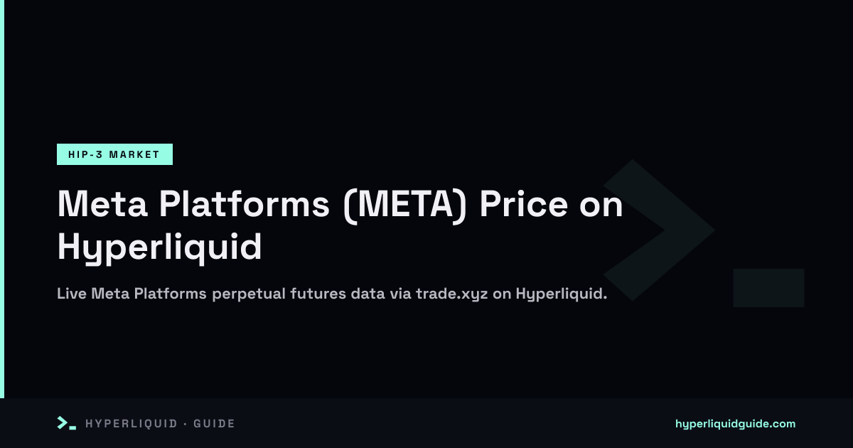 Meta Platforms (META) on Hyperliquid: Live Price, Specs & How to Trade ...